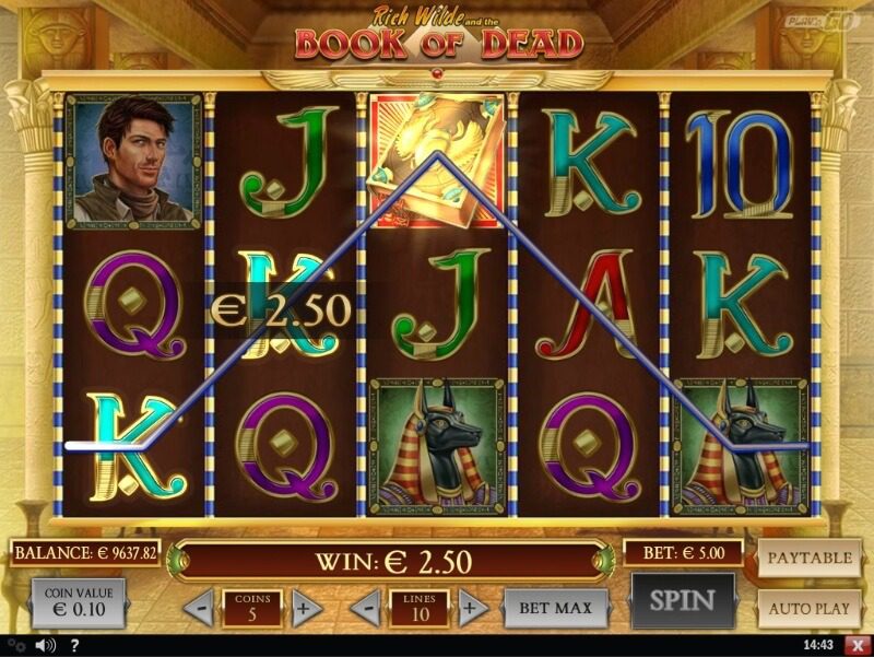 sveriges mest populära slots