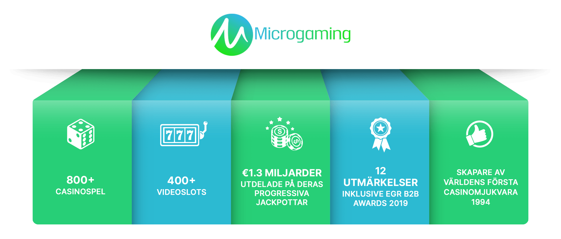 microgaming