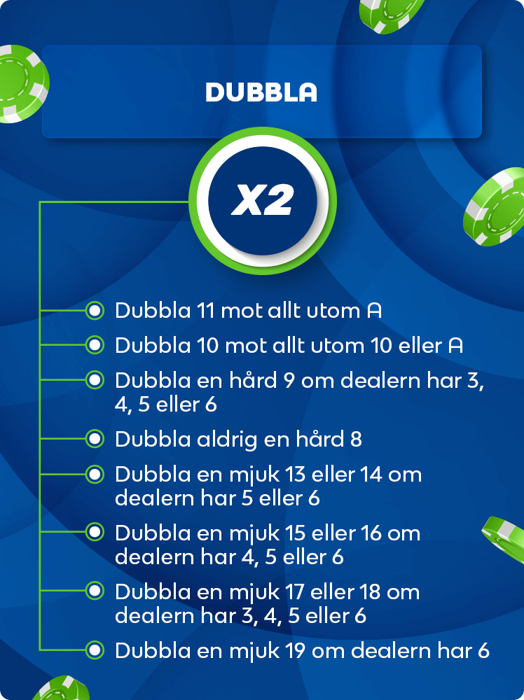 dubbla blackjack