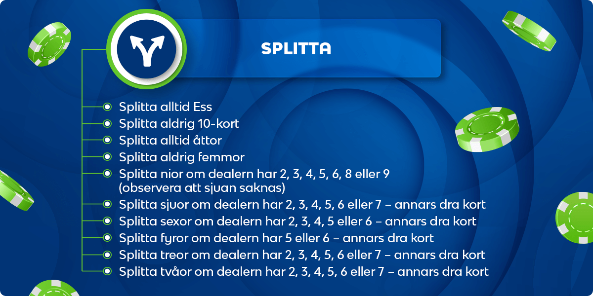 splitta blackjack
