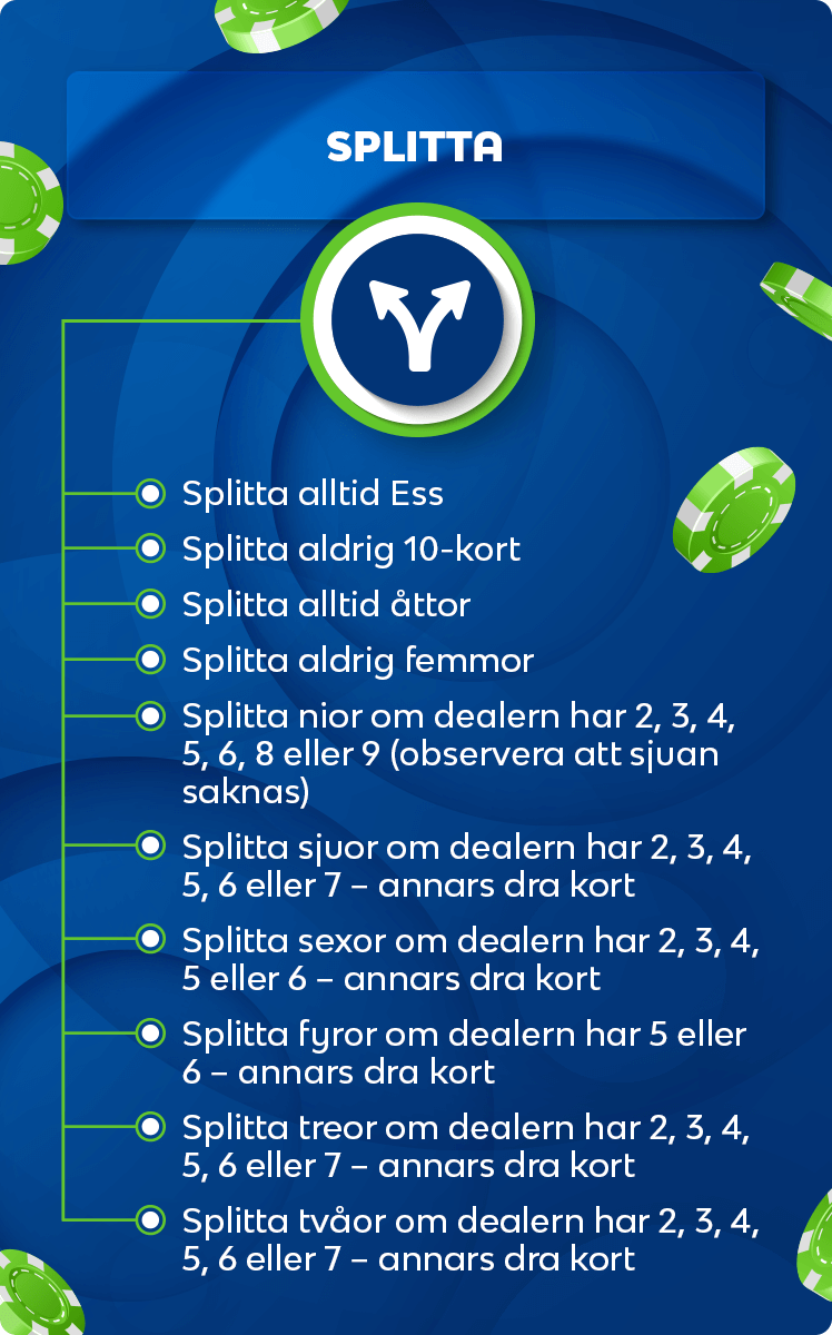 splitta blackjack