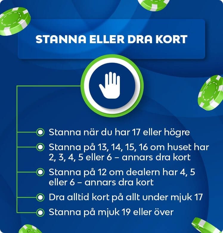 blackjack strategier stanna eller dra