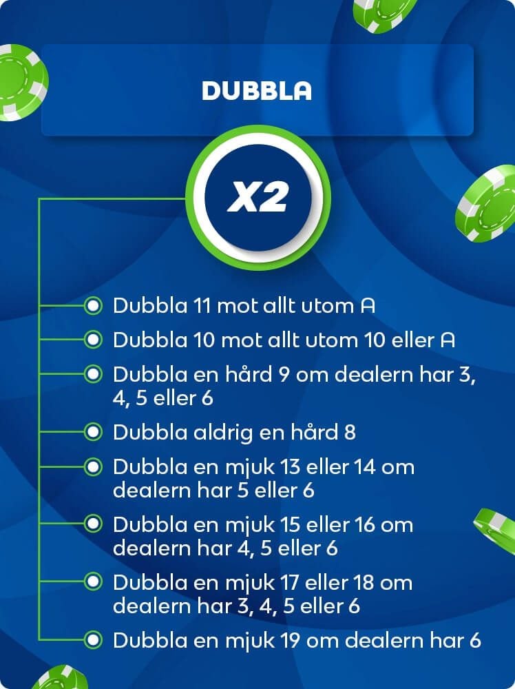 dubbla blackjack strategi