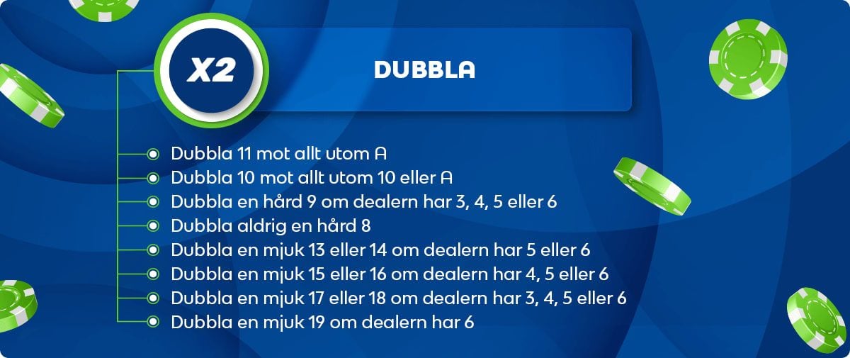dubbla blackjack strategi
