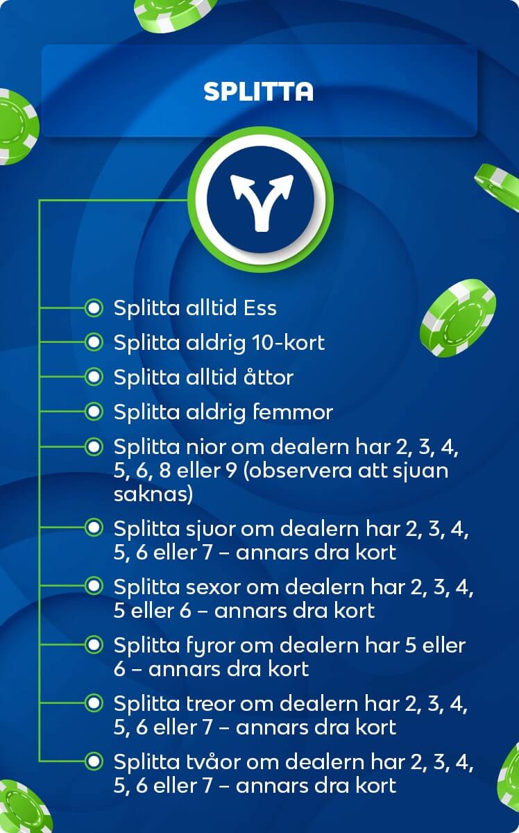 splitta strategi blackjack