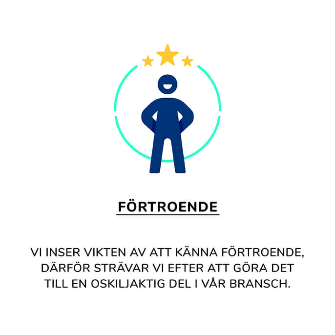 Förtroende