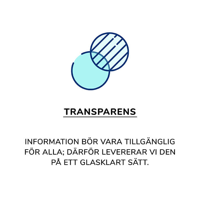 Transparens